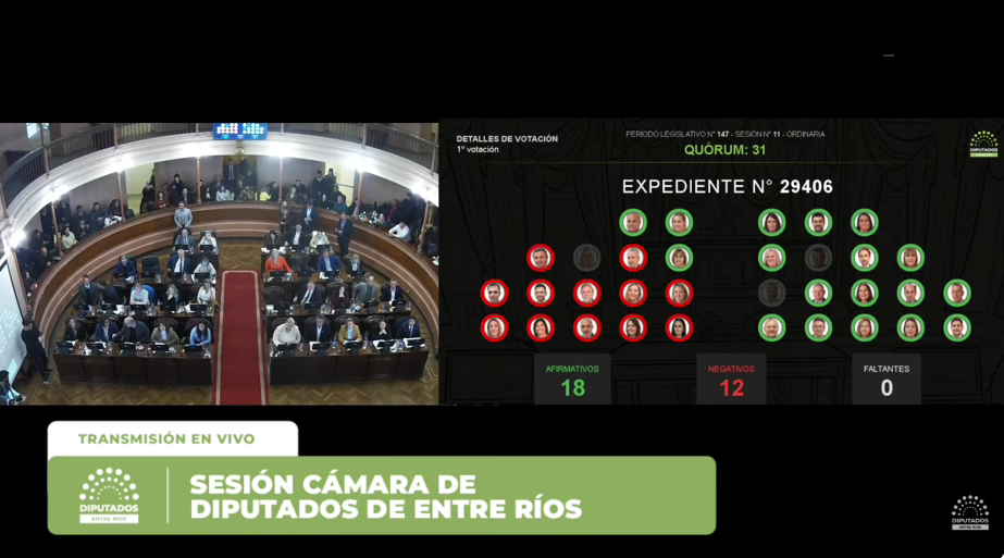 Es Ley la Reforma Previsional