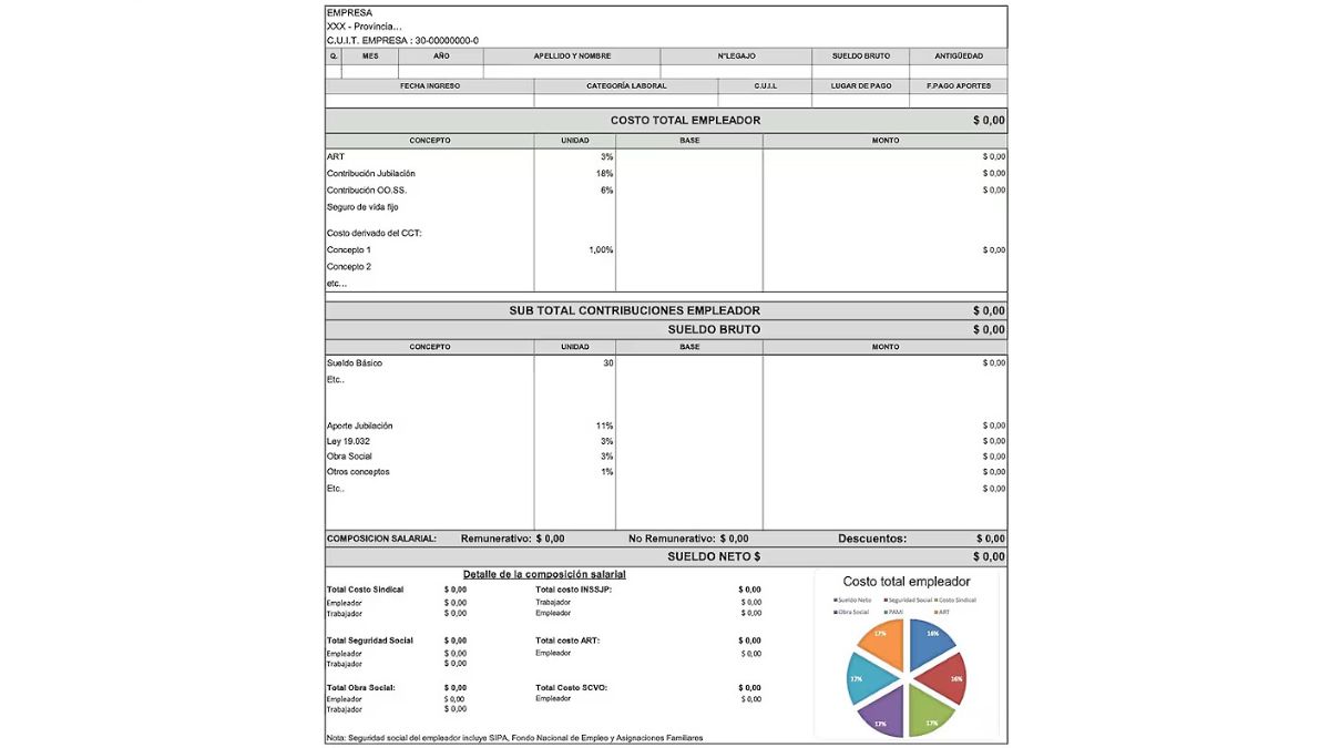 Nuevos recibos de Sueldo Reforma laboral Decreto 407